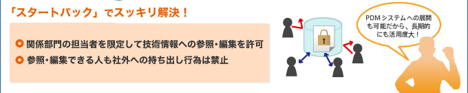スタートパックですっきり解決
