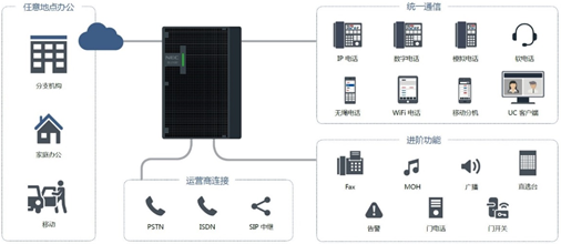 虽然地震带来伤痛,但孩子们的心中仍然充满希望